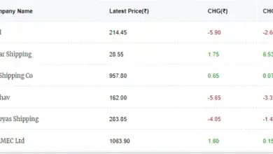 iran-war-ending-market-recovery