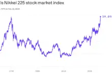 japan-nikkei-rally-62000
