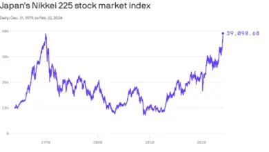 japan-nikkei-rally-62000