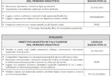 oil-india-q4-results-profit-dividend