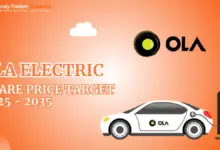 ola-electric-share-price-increase