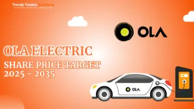 ola-electric-share-price-increase