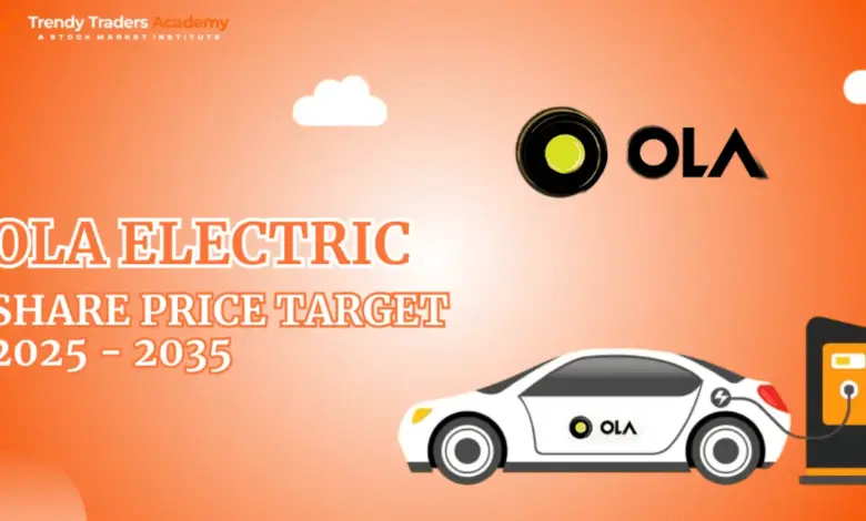 ola-electric-share-price-increase