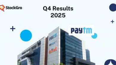 paytm-q4-results-profit-revenue