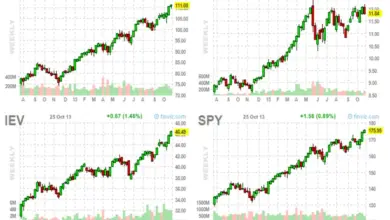 record-breaking-stocks-highs