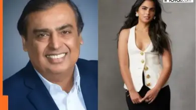 reliance-buys-priyanka-chopra-brand