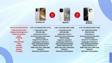 samsung-vs-oneplus-vs-realme-vs-iqoo-battery-war