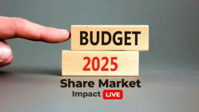 share-market-report-sensex-nifty