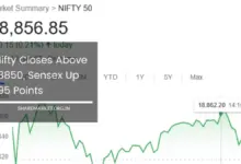 share-market-report-sensex-nifty-pressure