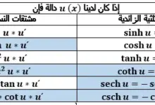 sir-47-thousand-names-cut-gujarat