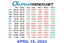 stock-jump-april-return