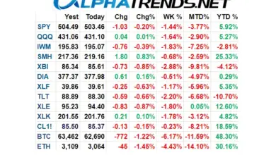 stock-jump-april-return