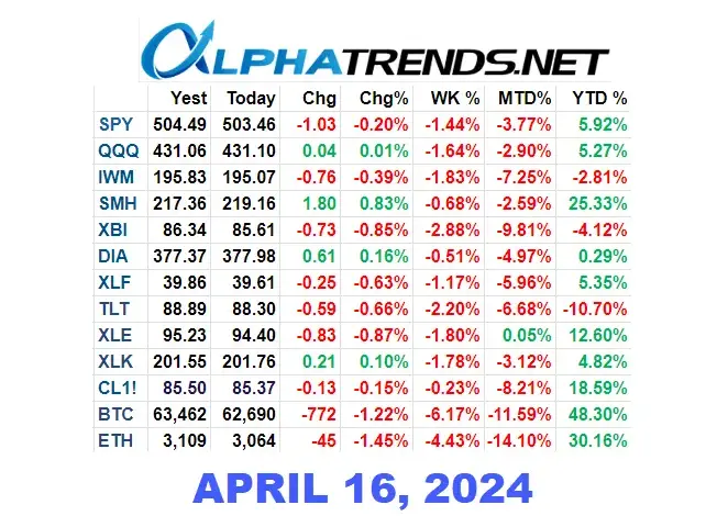 stock-jump-april-return