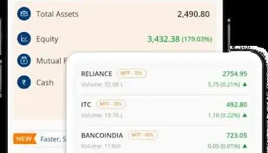 tejas-networks-share-price-rise