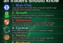 top-8-shares-with-buy-rating