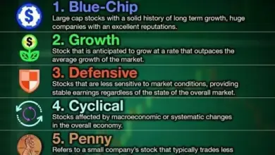 top-8-shares-with-buy-rating