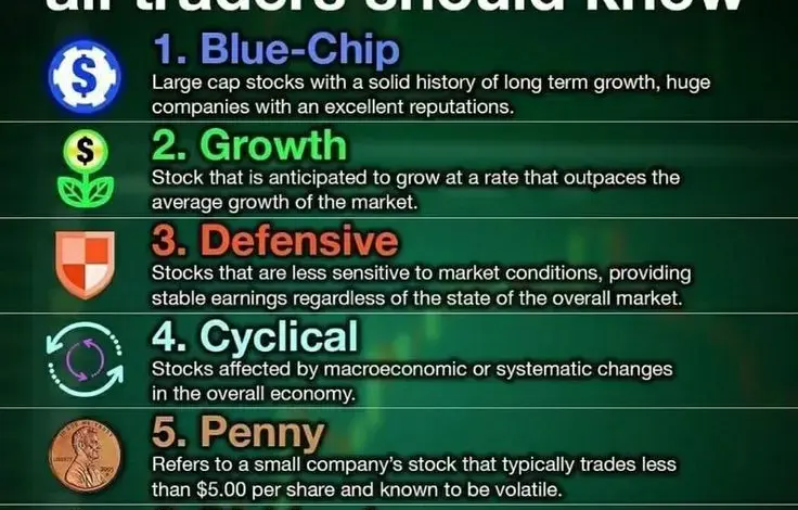 top-8-shares-with-buy-rating