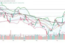 trade-setup-may-6-24000-level