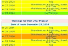 up-weather-triple-attack-october-2023
