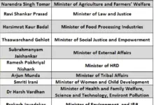 will-nishant-kumar-be-in-cabinet