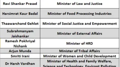 will-nishant-kumar-be-in-cabinet