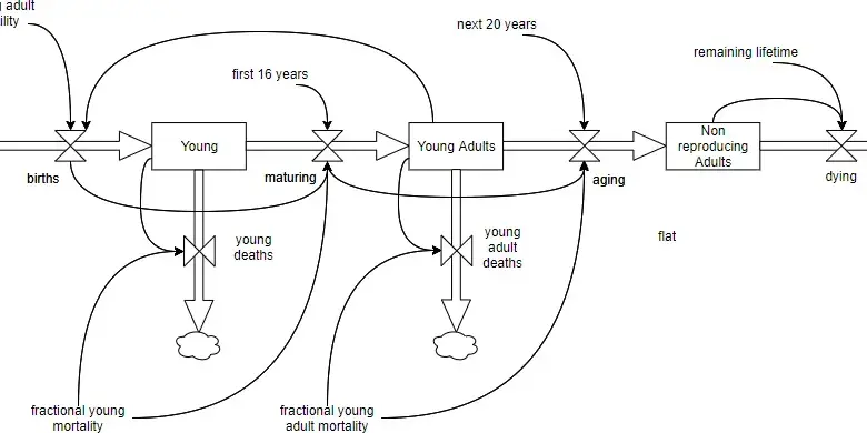 world-liver-day-2026-fatty-liver-children