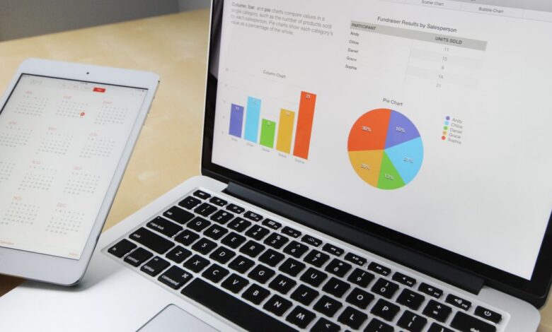 best business number for Amazon sellers